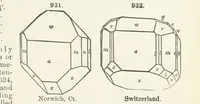 An illustration from A Text-Book of Mineralogy. With an extended treatise on crystallography and physical mineralogy ... on the plan and with the co-operation of ... James D. Dana ... With ... woodcuts ... Newly revised and enlarged. 17th edition, etc (1898)