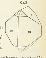An illustration from A Text-Book of Mineralogy. With an extended treatise on crystallography and physical mineralogy ... on the plan and with the co-operation of ... James D. Dana ... With ... woodcuts ... Newly revised and enlarged. 17th edition, etc (1898)