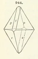 An illustration from A Text-Book of Mineralogy. With an extended treatise on crystallography and physical mineralogy ... on the plan and with the co-operation of ... James D. Dana ... With ... woodcuts ... Newly revised and enlarged. 17th edition, etc (1898)