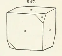 An illustration from A Text-Book of Mineralogy. With an extended treatise on crystallography and physical mineralogy ... on the plan and with the co-operation of ... James D. Dana ... With ... woodcuts ... Newly revised and enlarged. 17th edition, etc (1898)