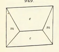An illustration from A Text-Book of Mineralogy. With an extended treatise on crystallography and physical mineralogy ... on the plan and with the co-operation of ... James D. Dana ... With ... woodcuts ... Newly revised and enlarged. 17th edition, etc (1898)