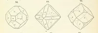 An illustration from A Text-Book of Mineralogy. With an extended treatise on crystallography and physical mineralogy ... on the plan and with the co-operation of ... James D. Dana ... With ... woodcuts ... Newly revised and enlarged. 17th edition, etc (1898)
