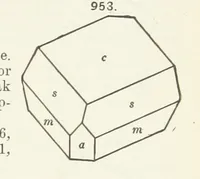 An illustration from A Text-Book of Mineralogy. With an extended treatise on crystallography and physical mineralogy ... on the plan and with the co-operation of ... James D. Dana ... With ... woodcuts ... Newly revised and enlarged. 17th edition, etc (1898)