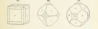 An illustration from A Text-Book of Mineralogy. With an extended treatise on crystallography and physical mineralogy ... on the plan and with the co-operation of ... James D. Dana ... With ... woodcuts ... Newly revised and enlarged. 17th edition, etc (1898)