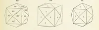 An illustration from A Text-Book of Mineralogy. With an extended treatise on crystallography and physical mineralogy ... on the plan and with the co-operation of ... James D. Dana ... With ... woodcuts ... Newly revised and enlarged. 17th edition, etc (1898)