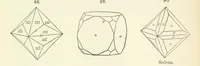An illustration from A Text-Book of Mineralogy. With an extended treatise on crystallography and physical mineralogy ... on the plan and with the co-operation of ... James D. Dana ... With ... woodcuts ... Newly revised and enlarged. 17th edition, etc (1898)