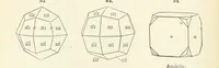 An illustration from A Text-Book of Mineralogy. With an extended treatise on crystallography and physical mineralogy ... on the plan and with the co-operation of ... James D. Dana ... With ... woodcuts ... Newly revised and enlarged. 17th edition, etc (1898)