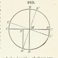 An illustration from A Text-Book of Mineralogy. With an extended treatise on crystallography and physical mineralogy ... on the plan and with the co-operation of ... James D. Dana ... With ... woodcuts ... Newly revised and enlarged. 17th edition, etc (1898)