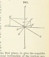 Picture 388 of 403 from A Text-Book of Mineralogy. With an extended treatise on crystallography and physical mineralogy ... on the plan and with the co-operation of ... James D. Dana ... With ... woodcuts ... Newly revised and enlarged. 17th edition, etc (1898), leaf 566
