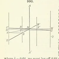 An illustration from A Text-Book of Mineralogy. With an extended treatise on crystallography and physical mineralogy ... on the plan and with the co-operation of ... James D. Dana ... With ... woodcuts ... Newly revised and enlarged. 17th edition, etc (1898)