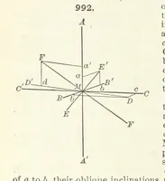 An illustration from A Text-Book of Mineralogy. With an extended treatise on crystallography and physical mineralogy ... on the plan and with the co-operation of ... James D. Dana ... With ... woodcuts ... Newly revised and enlarged. 17th edition, etc (1898)