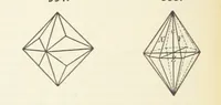 An illustration from A Text-Book of Mineralogy. With an extended treatise on crystallography and physical mineralogy ... on the plan and with the co-operation of ... James D. Dana ... With ... woodcuts ... Newly revised and enlarged. 17th edition, etc (1898)