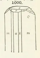 An illustration from A Text-Book of Mineralogy. With an extended treatise on crystallography and physical mineralogy ... on the plan and with the co-operation of ... James D. Dana ... With ... woodcuts ... Newly revised and enlarged. 17th edition, etc (1898)