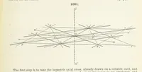 Picture 397 of 403 from A Text-Book of Mineralogy. With an extended treatise on crystallography and physical mineralogy ... on the plan and with the co-operation of ... James D. Dana ... With ... woodcuts ... Newly revised and enlarged. 17th edition, etc (1898), leaf 569