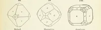 Picture 37 of 403 from A Text-Book of Mineralogy. With an extended treatise on crystallography and physical mineralogy ... on the plan and with the co-operation of ... James D. Dana ... With ... woodcuts ... Newly revised and enlarged. 17th edition, etc (1898), leaf 57