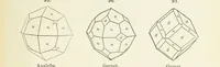 An illustration from A Text-Book of Mineralogy. With an extended treatise on crystallography and physical mineralogy ... on the plan and with the co-operation of ... James D. Dana ... With ... woodcuts ... Newly revised and enlarged. 17th edition, etc (1898)