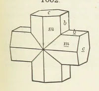 Picture 398 of 403 from A Text-Book of Mineralogy. With an extended treatise on crystallography and physical mineralogy ... on the plan and with the co-operation of ... James D. Dana ... With ... woodcuts ... Newly revised and enlarged. 17th edition, etc (1898), leaf 571