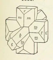 An illustration from A Text-Book of Mineralogy. With an extended treatise on crystallography and physical mineralogy ... on the plan and with the co-operation of ... James D. Dana ... With ... woodcuts ... Newly revised and enlarged. 17th edition, etc (1898)