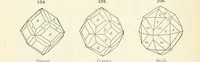 An illustration from A Text-Book of Mineralogy. With an extended treatise on crystallography and physical mineralogy ... on the plan and with the co-operation of ... James D. Dana ... With ... woodcuts ... Newly revised and enlarged. 17th edition, etc (1898)