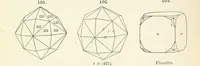 An illustration from A Text-Book of Mineralogy. With an extended treatise on crystallography and physical mineralogy ... on the plan and with the co-operation of ... James D. Dana ... With ... woodcuts ... Newly revised and enlarged. 17th edition, etc (1898)