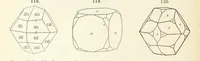 An illustration from A Text-Book of Mineralogy. With an extended treatise on crystallography and physical mineralogy ... on the plan and with the co-operation of ... James D. Dana ... With ... woodcuts ... Newly revised and enlarged. 17th edition, etc (1898)