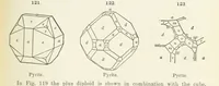 Picture 46 of 403 from A Text-Book of Mineralogy. With an extended treatise on crystallography and physical mineralogy ... on the plan and with the co-operation of ... James D. Dana ... With ... woodcuts ... Newly revised and enlarged. 17th edition, etc (1898), leaf 63