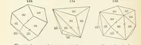 An illustration from A Text-Book of Mineralogy. With an extended treatise on crystallography and physical mineralogy ... on the plan and with the co-operation of ... James D. Dana ... With ... woodcuts ... Newly revised and enlarged. 17th edition, etc (1898)