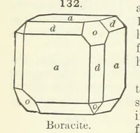 An illustration from A Text-Book of Mineralogy. With an extended treatise on crystallography and physical mineralogy ... on the plan and with the co-operation of ... James D. Dana ... With ... woodcuts ... Newly revised and enlarged. 17th edition, etc (1898)