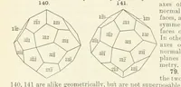 An illustration from A Text-Book of Mineralogy. With an extended treatise on crystallography and physical mineralogy ... on the plan and with the co-operation of ... James D. Dana ... With ... woodcuts ... Newly revised and enlarged. 17th edition, etc (1898)