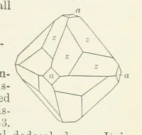 An illustration from A Text-Book of Mineralogy. With an extended treatise on crystallography and physical mineralogy ... on the plan and with the co-operation of ... James D. Dana ... With ... woodcuts ... Newly revised and enlarged. 17th edition, etc (1898)