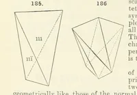 An illustration from A Text-Book of Mineralogy. With an extended treatise on crystallography and physical mineralogy ... on the plan and with the co-operation of ... James D. Dana ... With ... woodcuts ... Newly revised and enlarged. 17th edition, etc (1898)