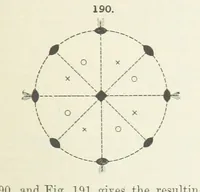 Picture 72 of 403 from A Text-Book of Mineralogy. With an extended treatise on crystallography and physical mineralogy ... on the plan and with the co-operation of ... James D. Dana ... With ... woodcuts ... Newly revised and enlarged. 17th edition, etc (1898), leaf 81