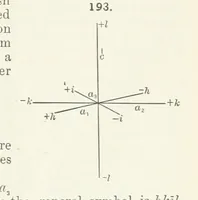 Picture 73 of 403 from A Text-Book of Mineralogy. With an extended treatise on crystallography and physical mineralogy ... on the plan and with the co-operation of ... James D. Dana ... With ... woodcuts ... Newly revised and enlarged. 17th edition, etc (1898), leaf 83