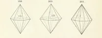An illustration from A Text-Book of Mineralogy. With an extended treatise on crystallography and physical mineralogy ... on the plan and with the co-operation of ... James D. Dana ... With ... woodcuts ... Newly revised and enlarged. 17th edition, etc (1898)