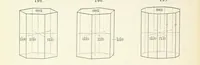 An illustration from A Text-Book of Mineralogy. With an extended treatise on crystallography and physical mineralogy ... on the plan and with the co-operation of ... James D. Dana ... With ... woodcuts ... Newly revised and enlarged. 17th edition, etc (1898)