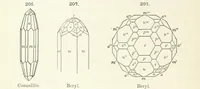 Picture 79 of 403 from A Text-Book of Mineralogy. With an extended treatise on crystallography and physical mineralogy ... on the plan and with the co-operation of ... James D. Dana ... With ... woodcuts ... Newly revised and enlarged. 17th edition, etc (1898), leaf 88