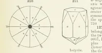 Picture 82 of 403 from A Text-Book of Mineralogy. With an extended treatise on crystallography and physical mineralogy ... on the plan and with the co-operation of ... James D. Dana ... With ... woodcuts ... Newly revised and enlarged. 17th edition, etc (1898), leaf 89