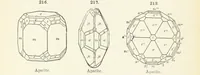 Picture 83 of 403 from A Text-Book of Mineralogy. With an extended treatise on crystallography and physical mineralogy ... on the plan and with the co-operation of ... James D. Dana ... With ... woodcuts ... Newly revised and enlarged. 17th edition, etc (1898), leaf 90