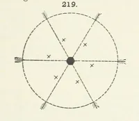 Picture 86 of 403 from A Text-Book of Mineralogy. With an extended treatise on crystallography and physical mineralogy ... on the plan and with the co-operation of ... James D. Dana ... With ... woodcuts ... Newly revised and enlarged. 17th edition, etc (1898), leaf 91