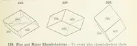 Picture 90 of 403 from A Text-Book of Mineralogy. With an extended treatise on crystallography and physical mineralogy ... on the plan and with the co-operation of ... James D. Dana ... With ... woodcuts ... Newly revised and enlarged. 17th edition, etc (1898), leaf 93