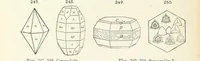 An illustration from A Text-Book of Mineralogy. With an extended treatise on crystallography and physical mineralogy ... on the plan and with the co-operation of ... James D. Dana ... With ... woodcuts ... Newly revised and enlarged. 17th edition, etc (1898)
