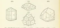 An illustration from A Text-Book of Mineralogy. With an extended treatise on crystallography and physical mineralogy ... on the plan and with the co-operation of ... James D. Dana ... With ... woodcuts ... Newly revised and enlarged. 17th edition, etc (1898)