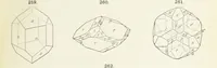 An illustration from A Text-Book of Mineralogy. With an extended treatise on crystallography and physical mineralogy ... on the plan and with the co-operation of ... James D. Dana ... With ... woodcuts ... Newly revised and enlarged. 17th edition, etc (1898)
