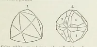 Picture 53 of 86 from Manual of Mineralogy, including observations on mines, rocks, reduction of ores, and the applications of the science to the arts ... Fourth edition (1878), leaf 117