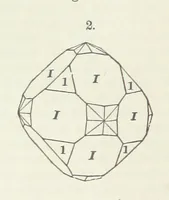 Picture 54 of 86 from Manual of Mineralogy, including observations on mines, rocks, reduction of ores, and the applications of the science to the arts ... Fourth edition (1878), leaf 124