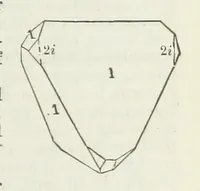 An illustration from Manual of Mineralogy, including observations on mines, rocks, reduction of ores, and the applications of the science to the arts ... Fourth edition (1878)