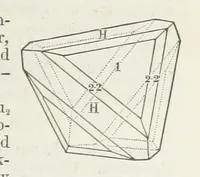 An illustration from Manual of Mineralogy, including observations on mines, rocks, reduction of ores, and the applications of the science to the arts ... Fourth edition (1878)