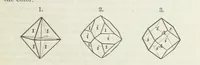 An illustration from Manual of Mineralogy, including observations on mines, rocks, reduction of ores, and the applications of the science to the arts ... Fourth edition (1878)