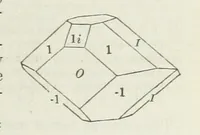 An illustration from Manual of Mineralogy, including observations on mines, rocks, reduction of ores, and the applications of the science to the arts ... Fourth edition (1878)
