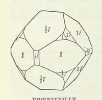 An illustration from Manual of Mineralogy, including observations on mines, rocks, reduction of ores, and the applications of the science to the arts ... Fourth edition (1878)
